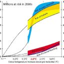 O conferinta interesanta la Praga – energia subiect central