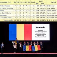 Festivitatea de închidere a Olimpiadei Internaţionale de Matematică, IMO2018